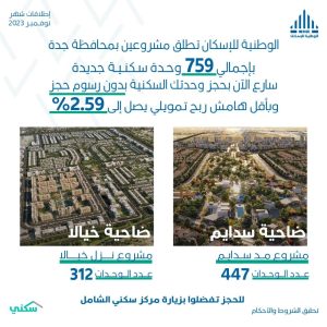 «الوطنية للإسكان» تطلق 759 وحدة سكنية جديدة في ضاحيتي سدايم وخيالا