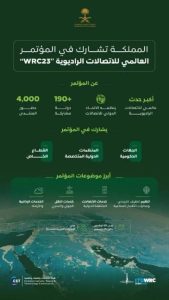 المملكة تشارك غداً في المؤتمر العالمي للاتصالات الراديوية «WRC23» في دبي
