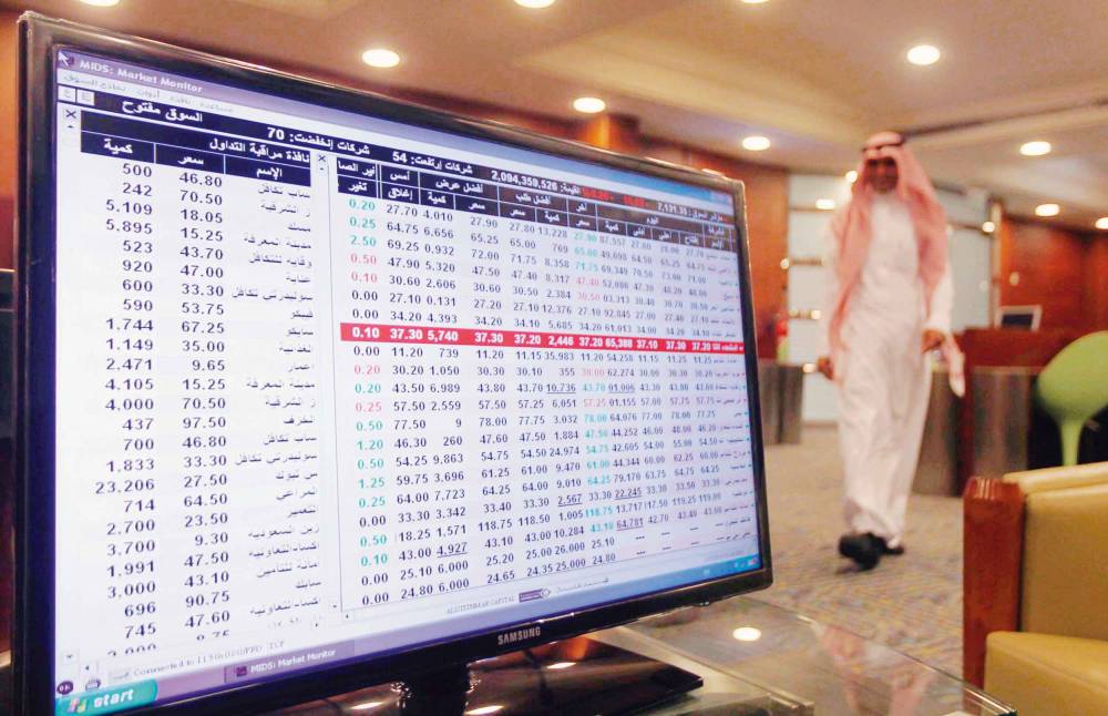 استطلاع حول ضوابط تملك الأجانب لأسهم شركات لديها عقارات في مكة والمدينة