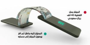 القضاء يأمر «مماطلاً» بإعادة حوالة بنكية خاطئة إلى طبيبة