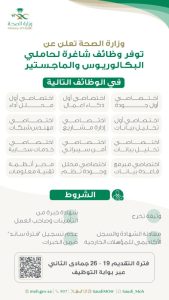 وزارة الصحة: بدء التقديم على وظائف شاغرة لخريجي البكالوريوس والماجستير