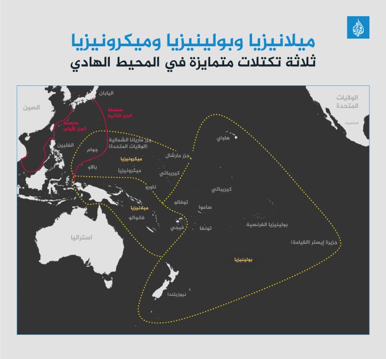 ميلانيزيا وبولينيزيا وميكرونيزيا ثلاثة تكتلات متمايزة في المحيط الهادي