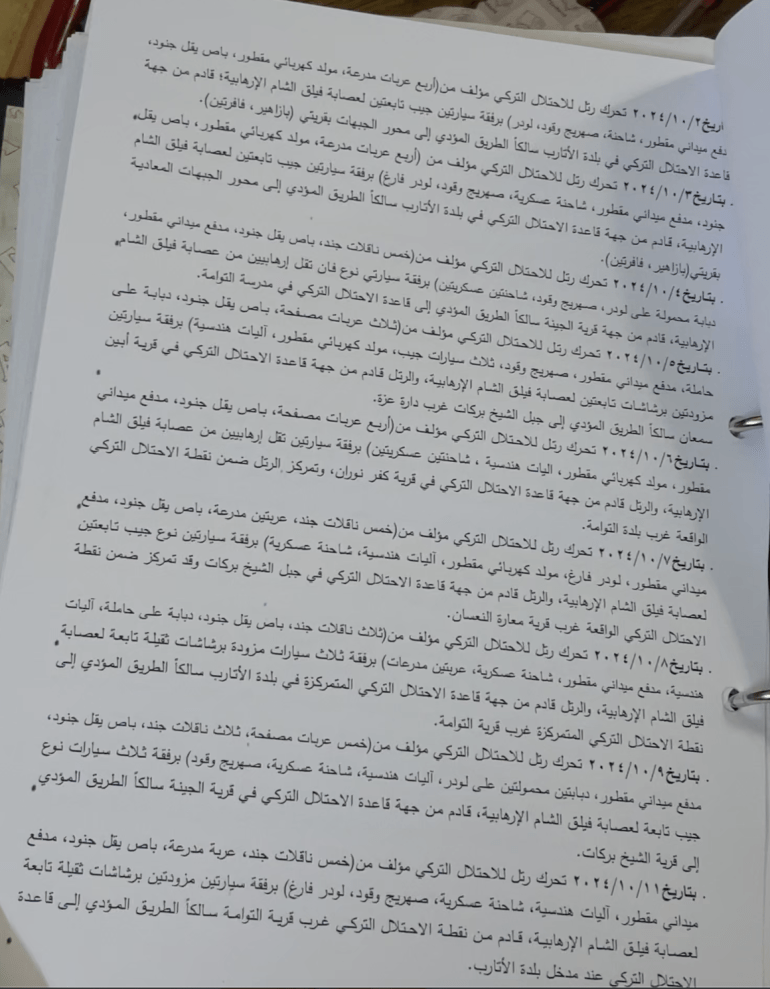 تقرير استخباراتي يرصد تحركات الأرتال العسكرية التركية والفصائل المتحالفة في ريف حلب الغربي بدقة