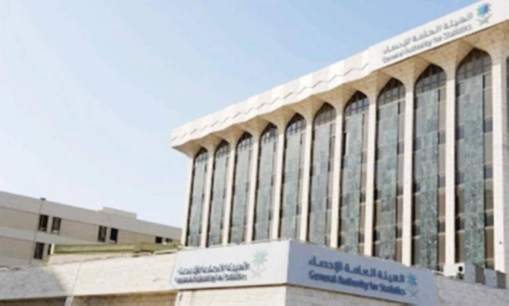 «الإحصاء»: الإيرادات التشغيلية في قطاع الأعمال تسجل نمواً بنسبة 3.9% خلال عام 2024