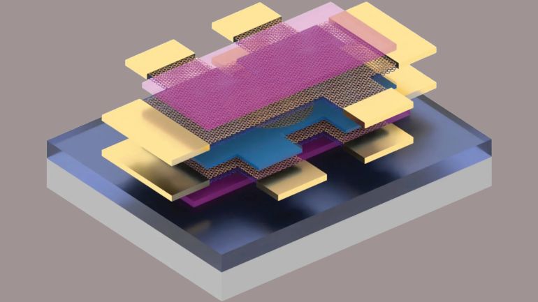 طبقات الجرافين وضعت بزاويا خاصة (معهد ماستشوستس للتقنية)