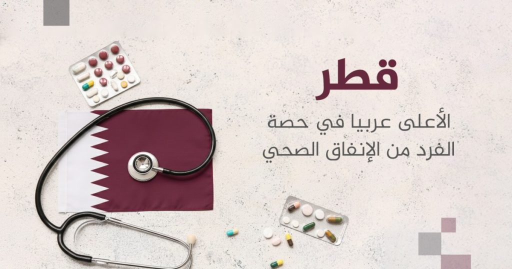 تعرف على نصيبك من الإنفاق على الصحة في بلدك